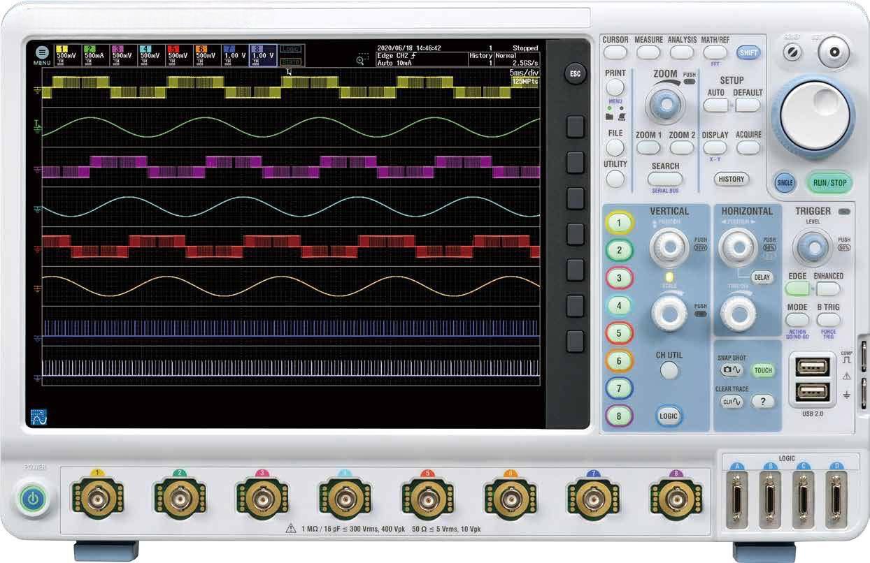 DLM5000 Yokogawa Осциллографы