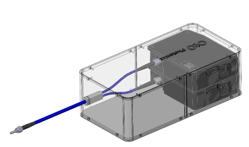 Двойные спектрометры серии DualSpectrometer