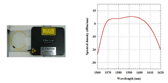 L-Band ASE модуль серии ASE-Md1590-100