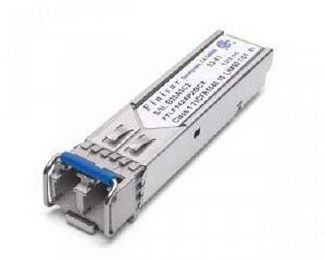 Модули SFP/SFP+ (WDM)