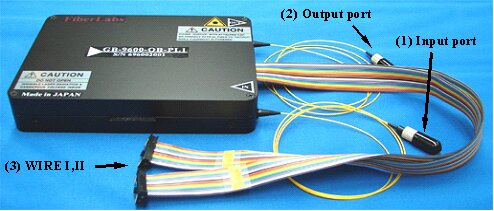 S - band модульные усилители серии AMP-GB211-SB