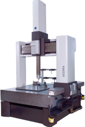 Carl Zeiss Accura